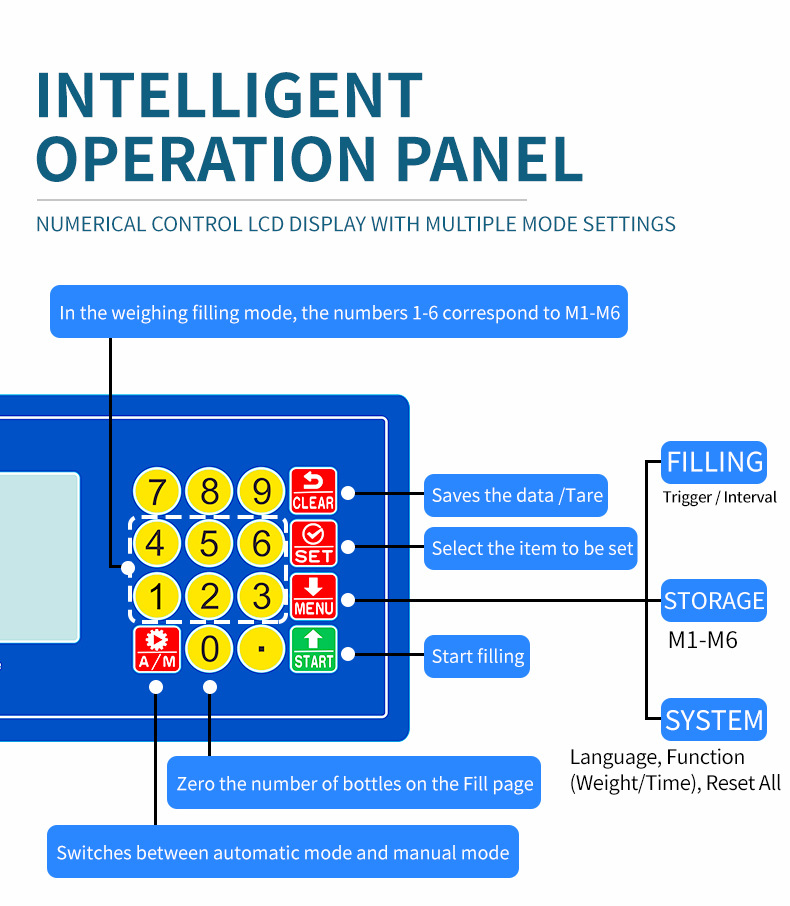 sesame sauce filling machine